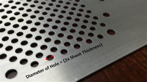 hole metal sheet|distance of hole from edge sheet metal.